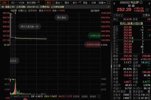 雷竞技下载接口截图4